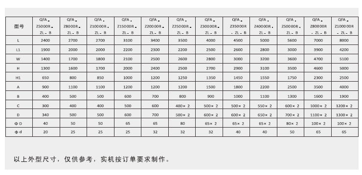 綠島風輪轉(zhuǎn)式全熱交換器