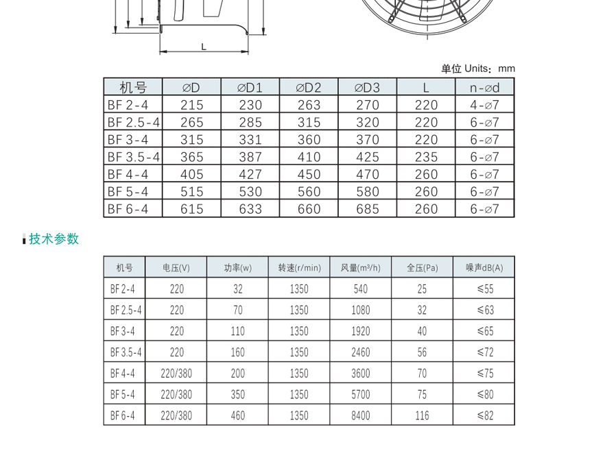 壁式排風(fēng)機